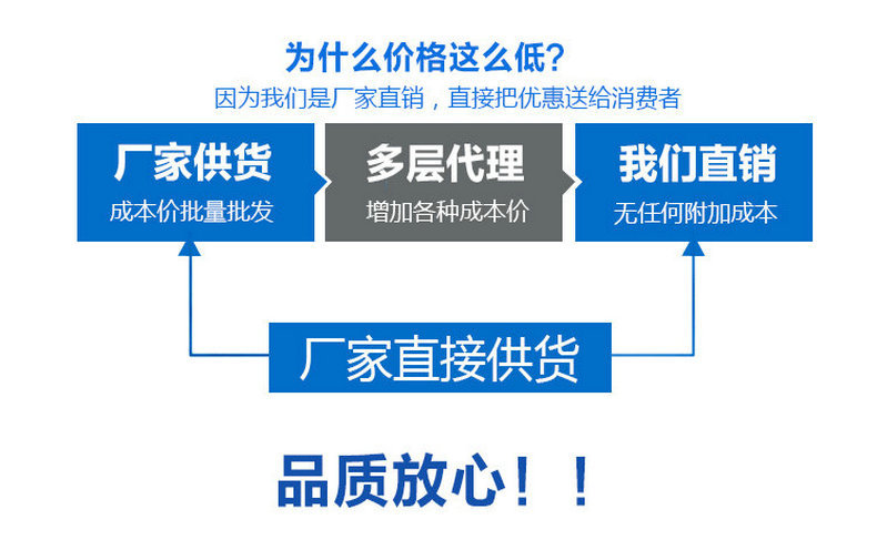 PPH板售后服務